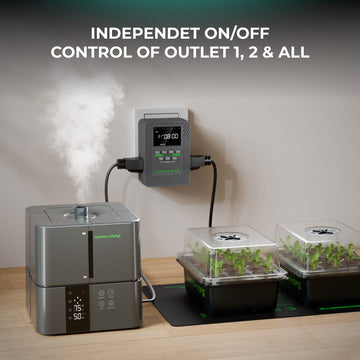 【Limited Time Offer】Mars Hydro iTime 2-in-1 Smart Timer Dual Outlet App Control Custom Scheduling